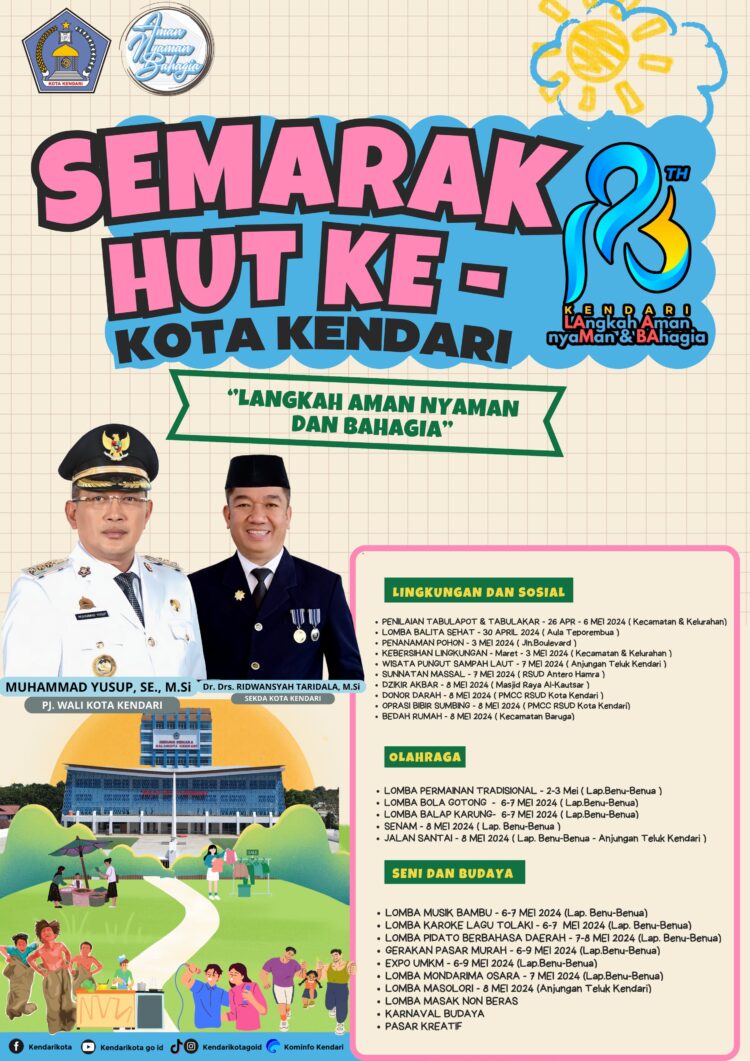 Rayakan HUT Kota Kendari, Pemkot Siapkan Hadiah Umrah