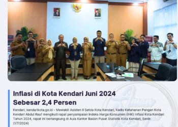 Inflasi di Kota Kendari Juni 2024 Sebesar 2,4 Persen