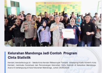 Kelurahan Mandonga Jadi Contoh Program Cinta Statistik