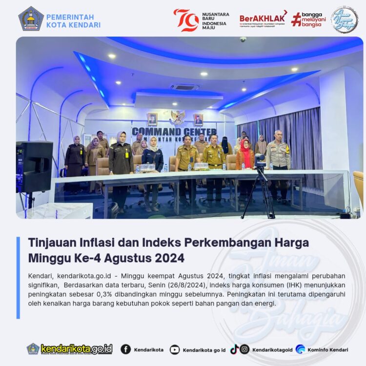 Tinjauan Inflasi dan Indeks Perkembangan Harga Minggu Ke-4 Agustus 2024