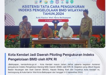 Kota Kendari Jadi Daerah Piloting Pengukuran Indeks Pengelolaan BMD oleh KPK RI