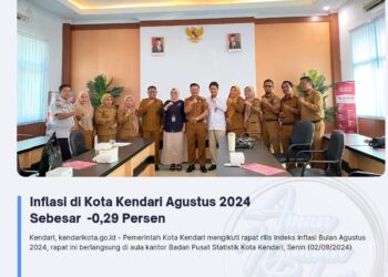 Inflasi di Kota Kendari Agustus 2024 Sebesar -0,29 Persen