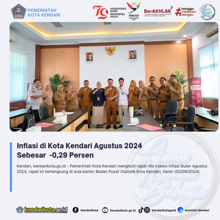 Inflasi di Kota Kendari Agustus 2024 Sebesar -0,29 Persen