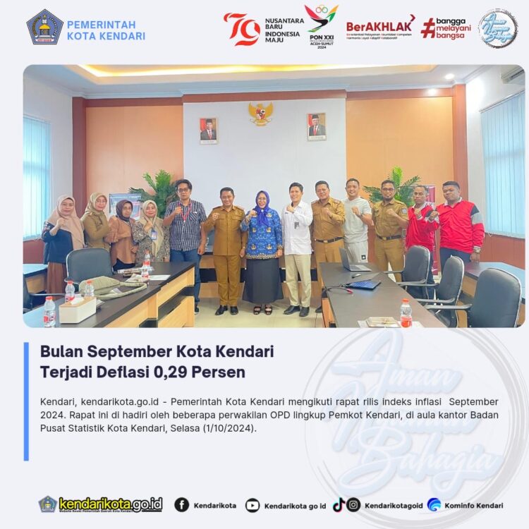 Bulan September Kota Kendari Terjadi Deflasi 0,29 Persen