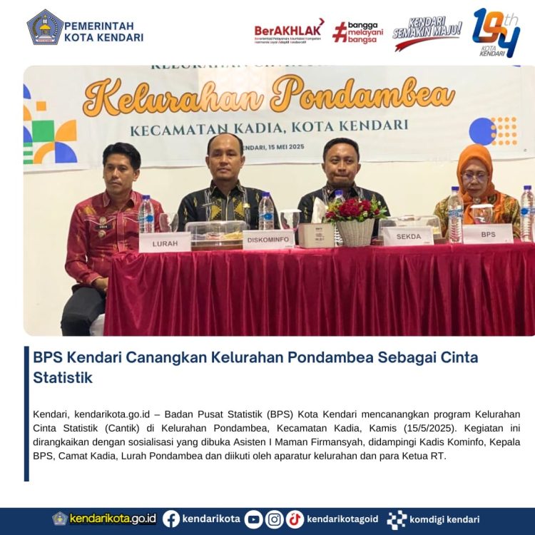 BPS Kendari Canangkan Kelurahan Pondambea Sebagai Cinta Statistik