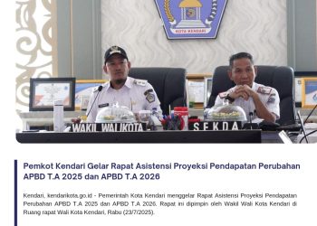 Pemkot Kendari Gelar Rapat Asistensi Proyeksi Pendapatan Perubahan APBD T.A 2025 dan APBD T.A 2026.