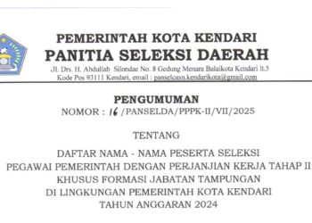 [Pengumuman] Daftar Nama Peserta Seleksi