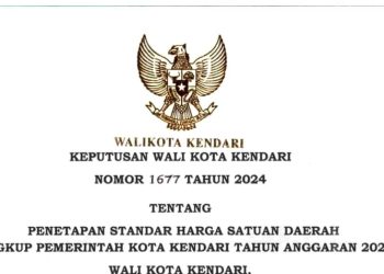 Keputusan Walikota Kendari Nomor 1677 Tahun 2024 Tentang Penetapan Standar Harga Satuan Daerah Lingkup Pemerintah Kota Kendari Tahun Anggaran 2025