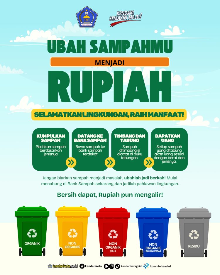 Ayo Ubah Sampahmu Jadi Rupiah