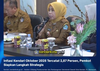 Inflasi Kendari Oktober 2025 Tercatat 2,87 Persen, Pemkot Siapkan Langkah Strategis