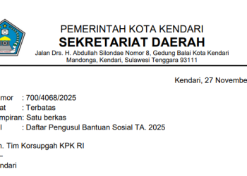 Daftar Pengusul Bantuan Sosial Tahun Anggaran 2025