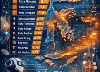 Kota Kendari Masuk Daerah Teknologi Termaju di Sulawesi 2026, Raih Skor Sempurna dari BRIN‎