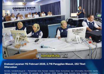 Evaluasi Layanan 112 Februari 2026, 2.716 Panggilan Masuk, 252 Tiket Diteruskan