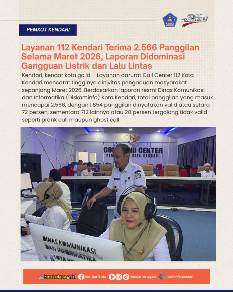 Layanan 112 Kendari Terima 2.566 Panggilan Selama Maret 2026, Laporan Didominasi Gangguan Listrik dan Lalu Lintas