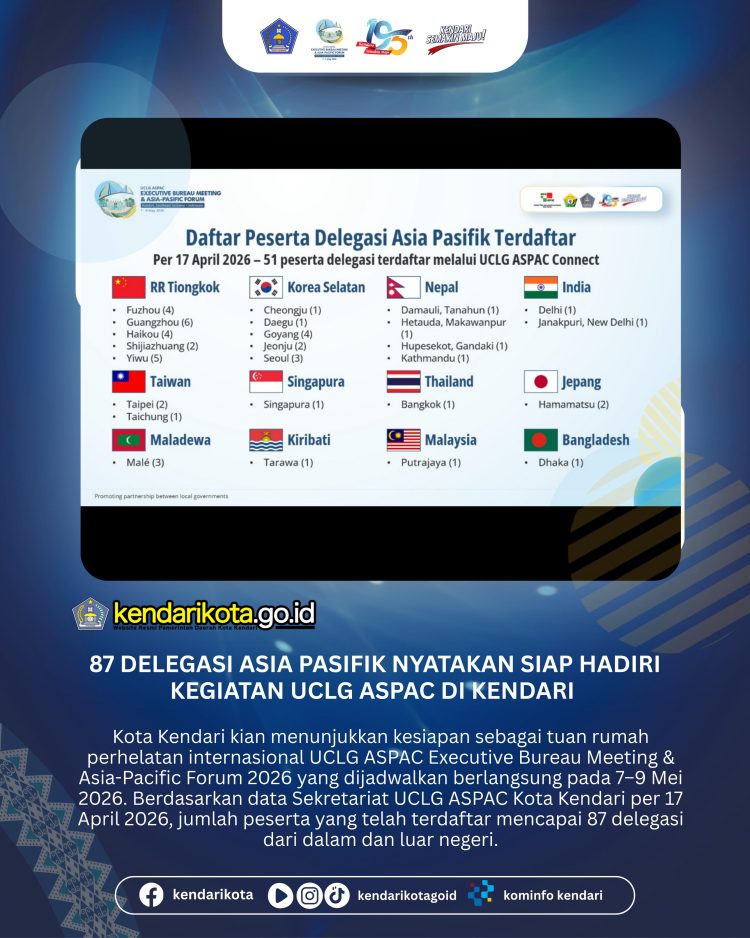 87 Delegasi Asia Pasifik Nyatakan Siap Hadiri Kegiatan UCLG Aspac di Kendari