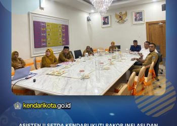 Asisten II Setda Kendari Ikuti Rakor Inflasi dan Sosialisasi Jaminan Produk Halal