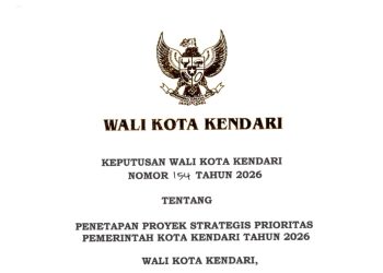 Surat Keputusan Penetapan Proyek Strategis Prioritas 2026