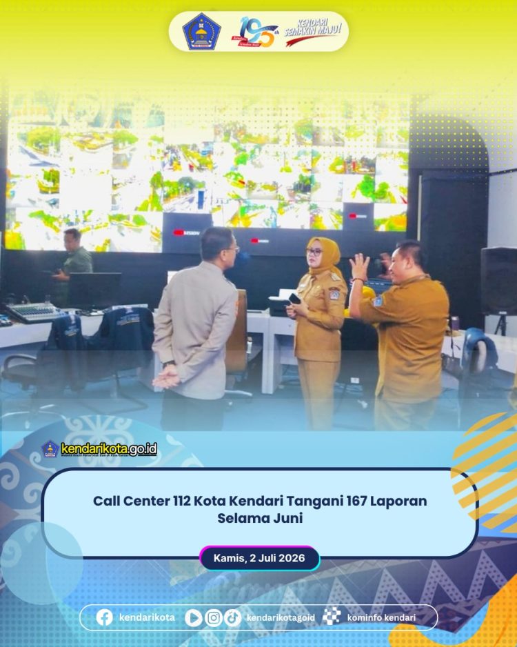 Call Center 112 Kota Kendari Tangani 167 Laporan Selama Juni