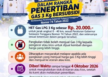 Pemkot Kendari Siapkan Penertiban Penjualan LPG 3 Kg