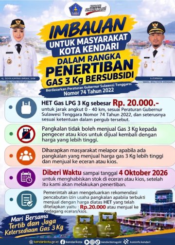 Pemkot Kendari Siapkan Penertiban Penjualan LPG 3 Kg