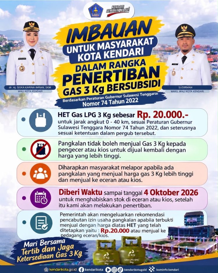 Pemkot Kendari Siapkan Penertiban Penjualan LPG 3 Kg