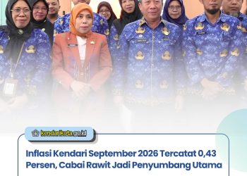 Inflasi Kendari September 2026 Tercatat 0,43 Persen, Cabai Rawit Jadi Penyumbang Utama