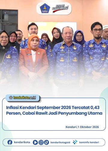Inflasi Kendari September 2026 Tercatat 0,43 Persen, Cabai Rawit Jadi Penyumbang Utama