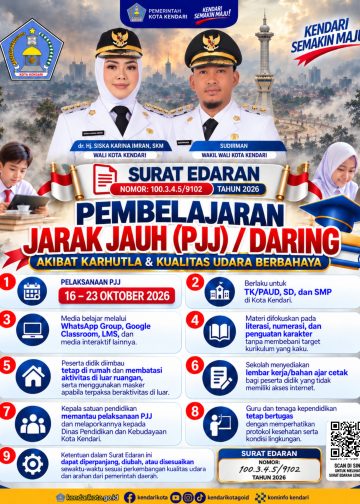 Pemkot Kendari Berlakukan Pembelajaran Daring Mulai Besok, Siswa Belajar dari Rumah hingga 23 Oktober