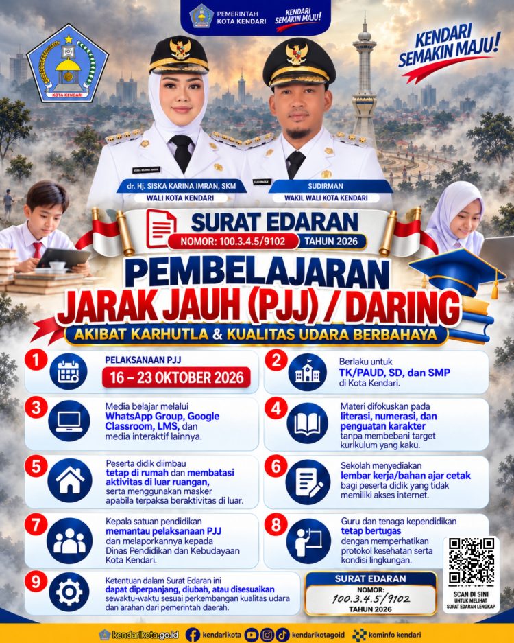Pemkot Kendari Berlakukan Pembelajaran Daring Mulai Besok, Siswa Belajar dari Rumah hingga 23 Oktober